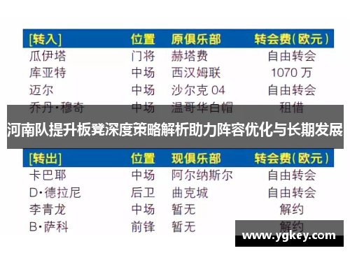 河南队提升板凳深度策略解析助力阵容优化与长期发展
