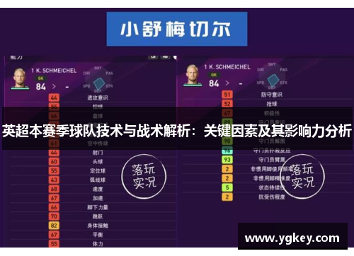 英超本赛季球队技术与战术解析:关键因素及其影响力分析